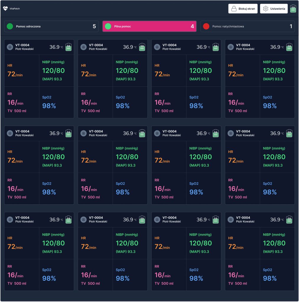 VitaPatch – System do ciągłego monitorowania funkcji życiowych pacjentów za pomocą inteligentnych plastrów
